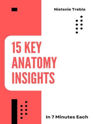 cover image of 15 Key Anatomy Insights in 7 Minutes Each